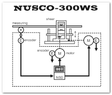 NUSCO-300WS